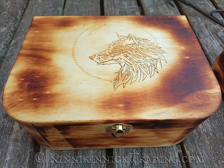 What’s In The Box?