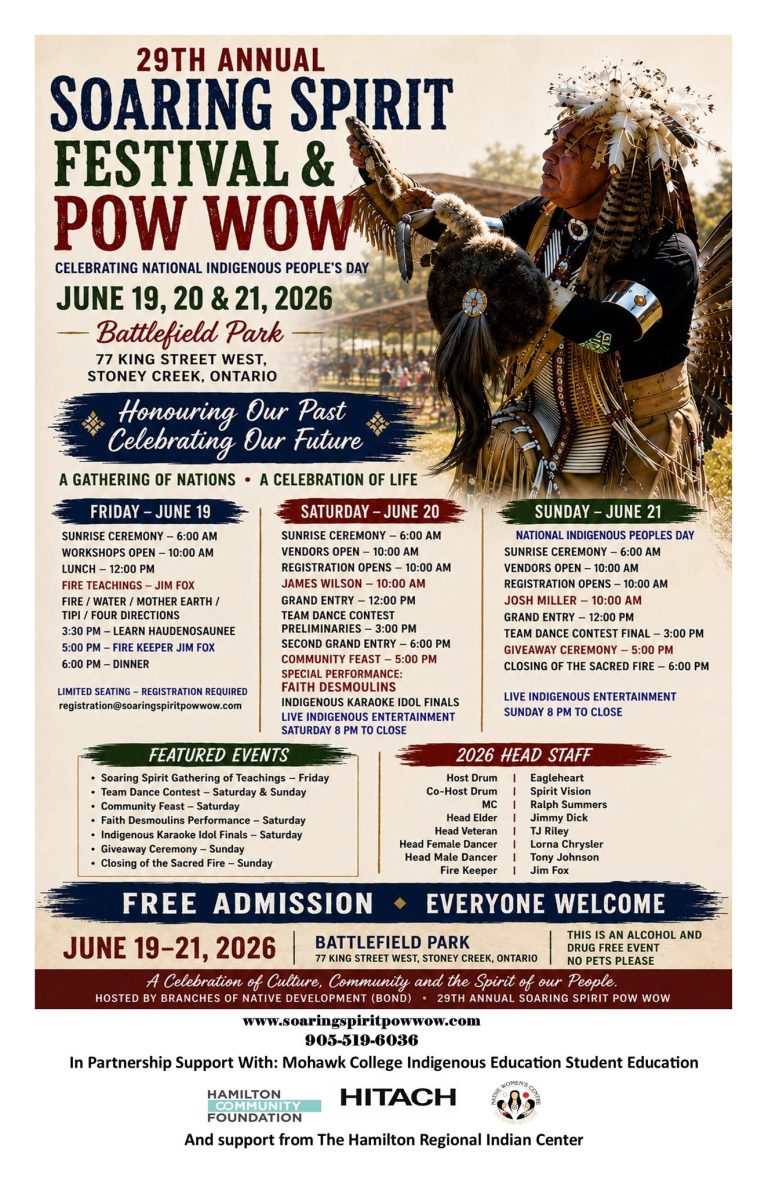 29th Annual Soaring Spirit Pow Wow